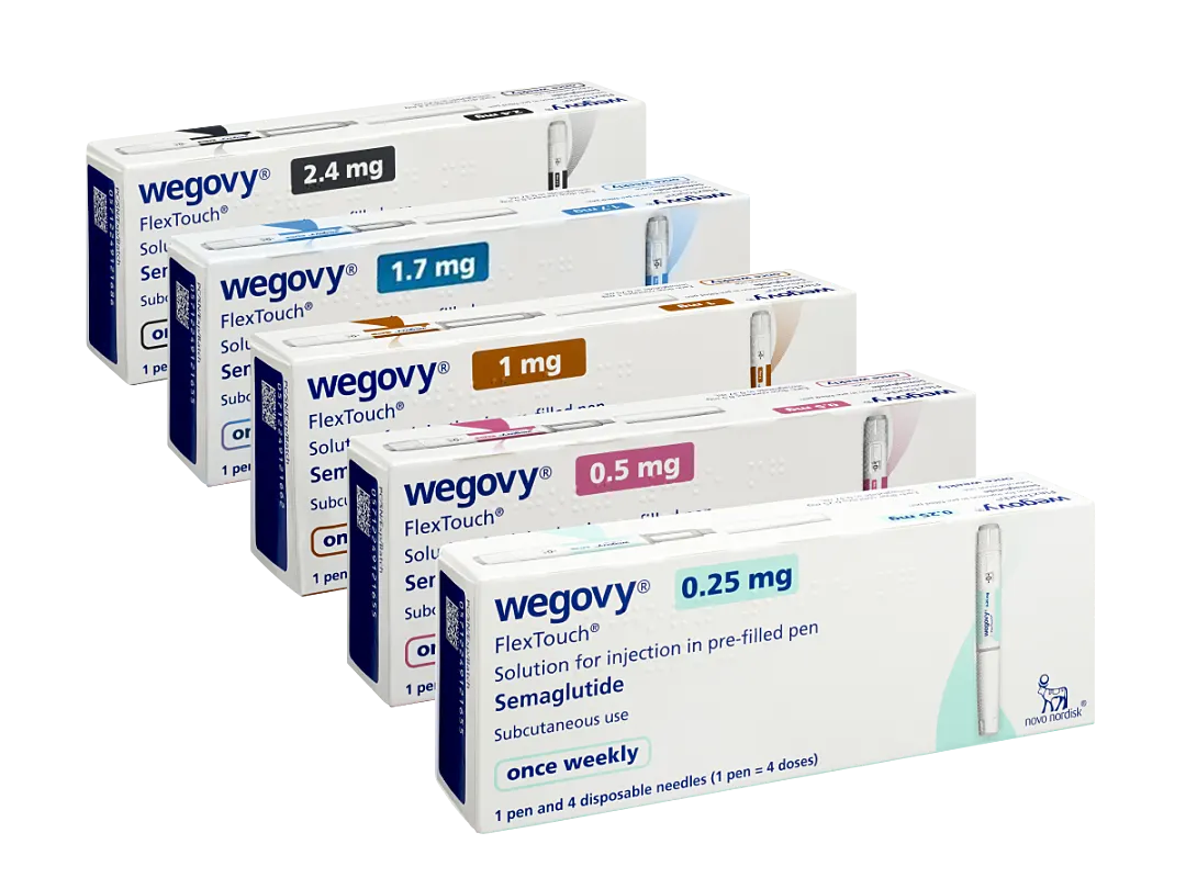 Wegovy® FlexTouch Pen
